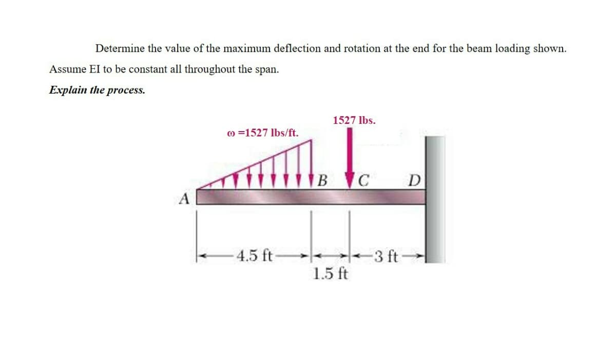 Determine the value of the maximum deflection and rotation at the end for the beam loading shown.
Assume EI to be constant all throughout the span.
Explain the process.
1527 lbs.
) =1527 lbs/ft.
B
-4.5 ft
3 ft
1.5 ft
