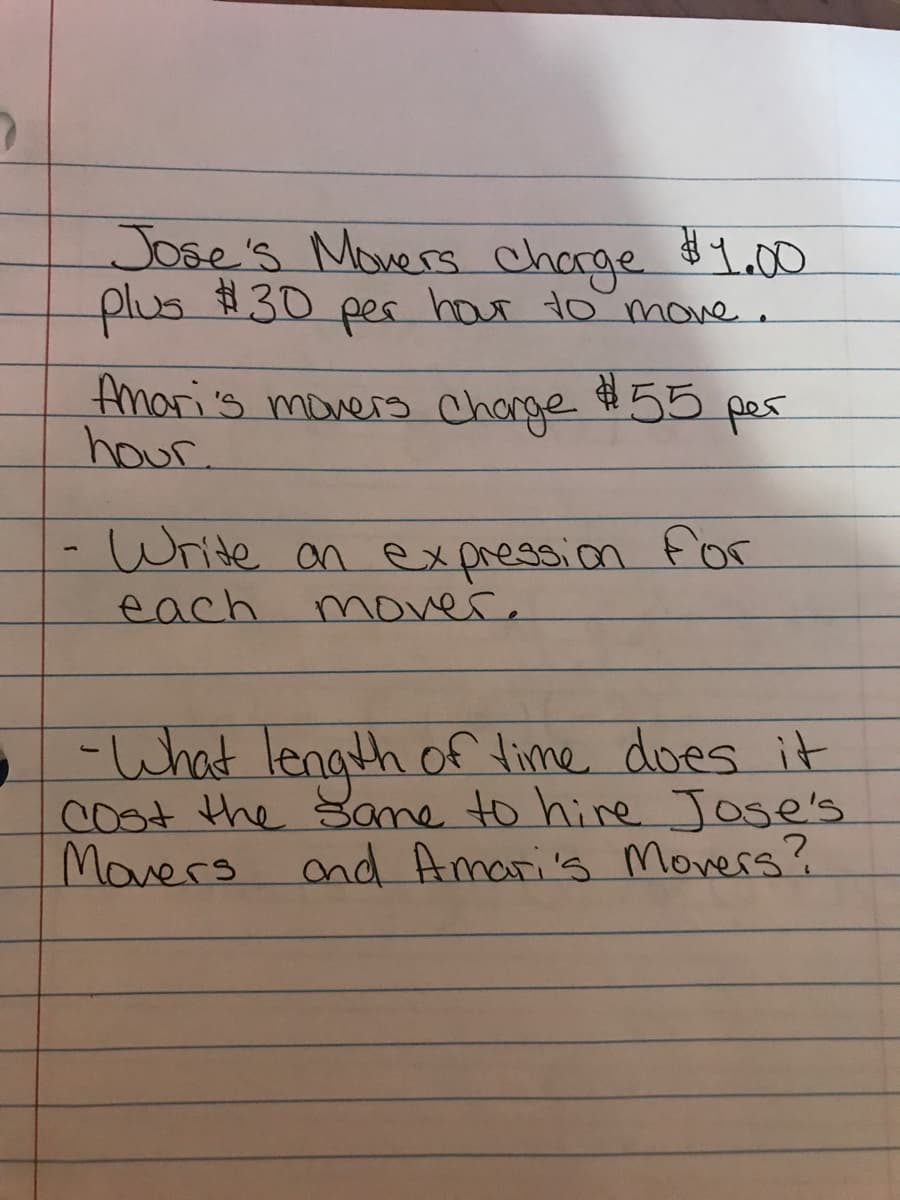 Jose's Movers chorge L.00
plus.
$30 per hour to mone.
Amari's moners Charge
hour
#55 per
Write an expression for
each mover.
-What lengthof lime does it
cost the Sane to hire Jose's
Movers
and Amari's Movers?
