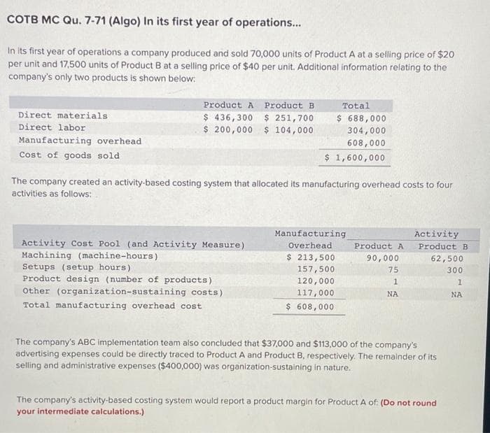 COTB MC Qu. 7-71 (Algo) In its first year of operations...
In its first year of operations a company produced and sold 70,000 units of Product A at a selling price of $20
per unit and 17,500 units of Product B at a selling price of $40 per unit. Additional information relating to the
company's only two products is shown below:
Direct materials
Direct labor
Manufacturing overhead
Cost of goods sold
Product A Product B
$ 436,300 $ 251,700
$ 200,000 $ 104,000
Total
$ 688,000
304,000
608,000
$ 1,600,000
The company created an activity-based costing system that allocated its manufacturing overhead costs to four
activities as follows:
Activity Cost Pool (and Activity Measure)
Machining (machine-hours)
Setups (setup hours)
Product design (number of products)
Other (organization-sustaining costs)
Total manufacturing overhead cost.
Manufacturing
Overhead
$ 213,500
157,500
120,000
117,000
$ 608,000
Product A
90,000
75
1
ΝΑ
Activity
Product B
62,500
300
1
ΝΑ
The company's ABC implementation team also concluded that $37,000 and $113,000 of the company's
advertising expenses could be directly traced to Product A and Product B, respectively. The remainder of its
selling and administrative expenses ($400,000) was organization-sustaining in nature.
The company's activity-based costing system would report a product margin for Product A of: (Do not round
your intermediate calculations.)