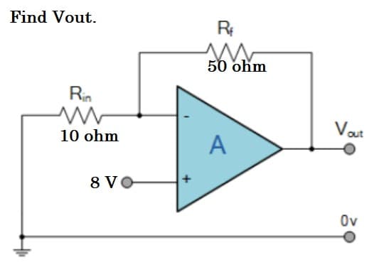 Find Vout.
Rin
10 ohm
8 VO
R₁
50 ohm
A
Vout
Ov