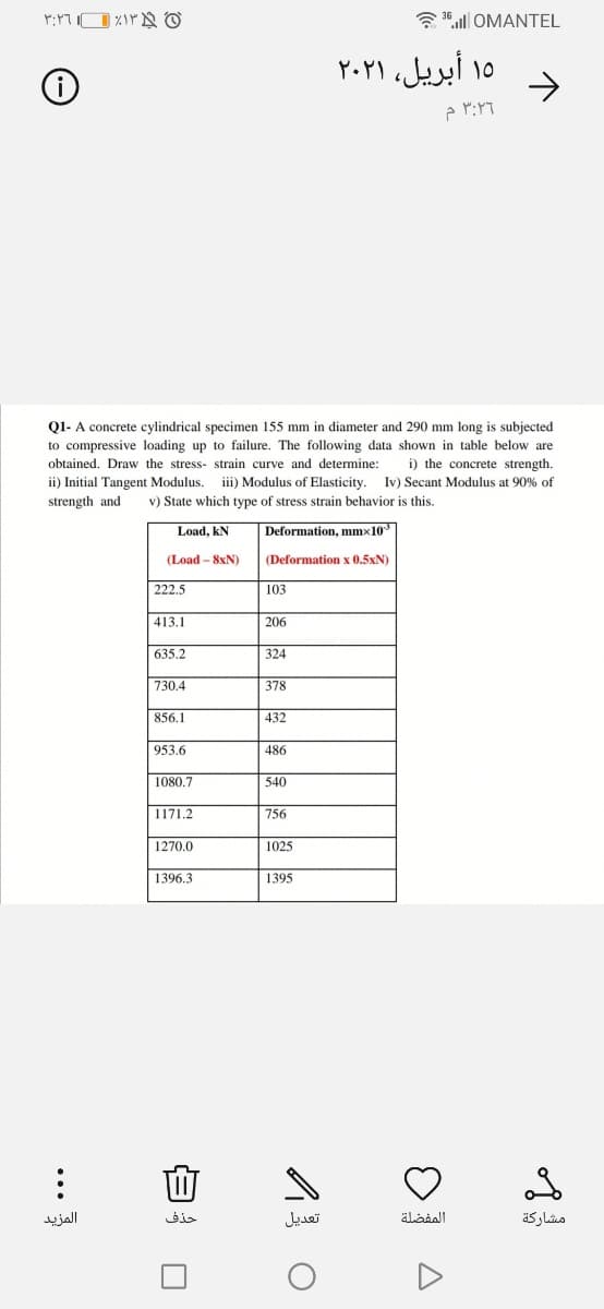 36.l| OMANTEL
15 أبریل، ۲۰۲۱
Q1- A concrete cylindrical specimen 155 mm in diameter and 290 mm long is subjected
to compressive loading up to failure. The following data shown in table below are
i) the concrete strength.
obtained. Draw the stress- strain curve and determine:
ii) Initial Tangent Modulus. iii) Modulus of Elasticity. Iv) Secant Modulus at 90% of
strength and
v) State which type of stress strain behavior is this.
Load, kN
Deformation, mmx10
(Load - 8xN)
(Deformation x 0.5xN)
222.5
103
413.1
206
635.2
324
730.4
378
856.1
432
953.6
486
1080.7
540
1171.2
756
1270.0
1025
1396.3
1395
المزيد
حذف
تعديل
المفضلة
مشاركة
白
