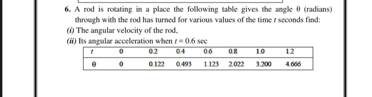 6. A rod is rotating in a place the following table gives the angle 0 (radians)
through with the rod has turned for various values of the time t seconds find:
(i) The angular velocity of the rod,
(ii) Its angular acceleration when t = 0.6 sec
t
0.2
0.4
0.6
0.122
0.493
1.123
Ө
0
0
0.8
2.022
1.0
3.200
1.2
4.666