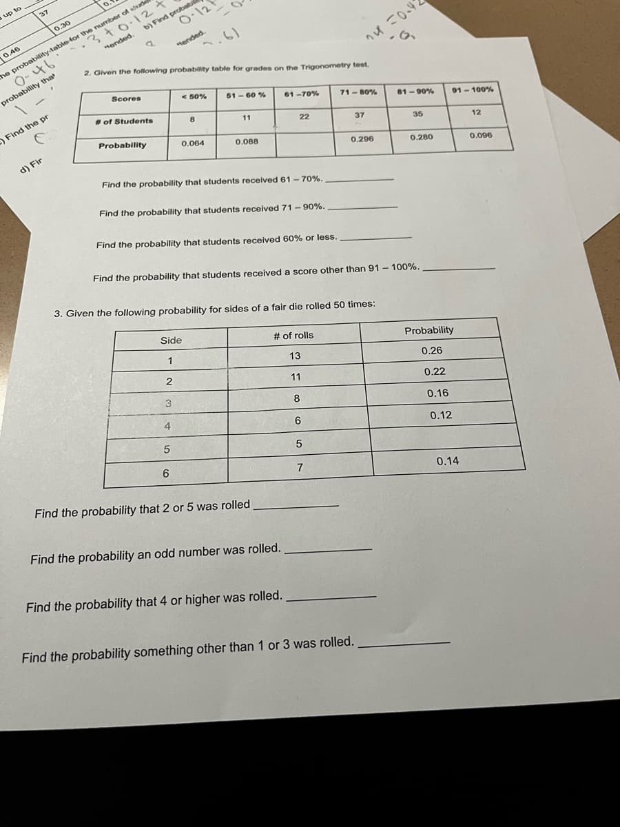 up to
0.46
37
0.30
probability that
F
Find the pr
0.
The probability table for the number of stude
0-46
.3 +0.12 +
Hended.
d) Fir
b) Find probabil
a
Scores
# of Students
Probability
0-12
2. Given the following probability table for grades on the Trigonometry test.
Hended.
< 50%
8
4
20
0.064
Side
1
2
3
5
6
51-60%
11
0.088
Find the probability that students received 61 - 70%.
Find the probability that students received 71 - 90%.
Find the probability that students received 60% or less.
61-70%
22
Find the probability that 2 or 5 was rolled
3. Given the following probability for sides of a fair die rolled 50 times:
Find the probability an odd number was rolled.
# of rolls
Find the probability that 4 or higher was rolled.
Find the probability that students received a score other than 91 - 100%.
13
11
8
6
10.4
5
71-80%
7
37
0.296
Find the probability something other than 1 or 3 was rolled.
81-90%
35
0.280
Probability
0.26
0.22
0.16
91-100%
0.12
0.14
12
0,096