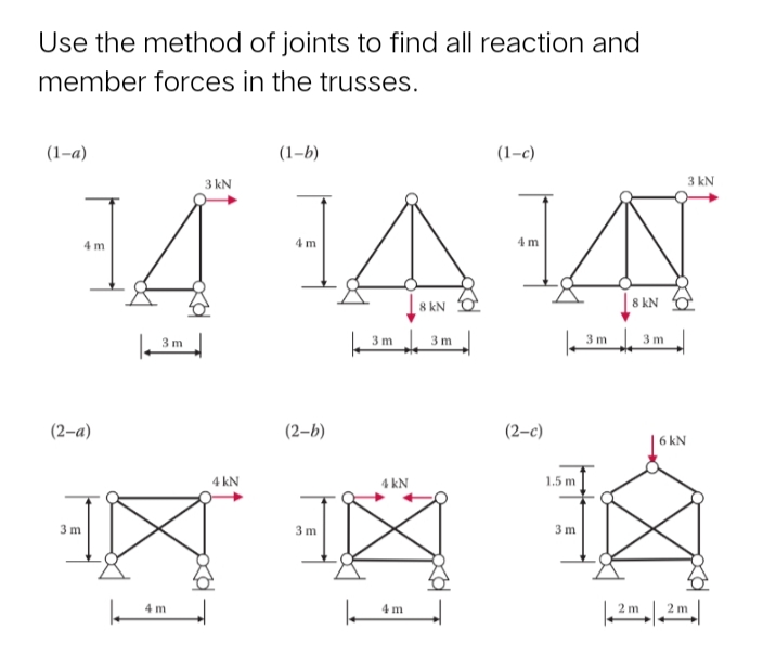 Use the method of joints to find all reaction and
member forces in the trusses.
(1-a)
(1–b)
(1–c)
3 kN
3 kN
14
4 m
4 m
4 m
8 kN
8 kN
3 m
3 m
3 m
3 m
3 m
(2-a)
(2–b)
(2-c)
| 6 kN
4 kN
4 kN
1.5 m
3 m
3 m
3m
4 m
4 m
2 m
2 m
