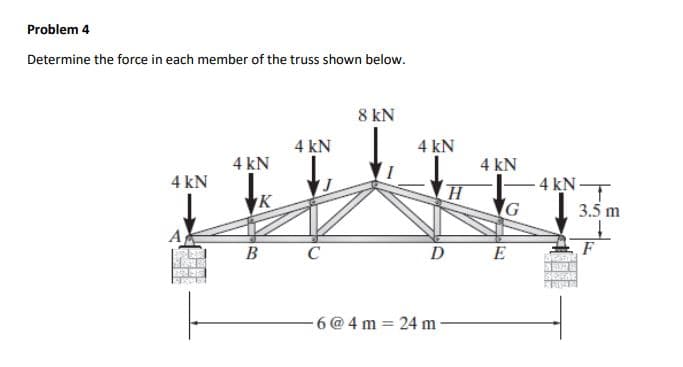 Problem 4
Determine the force in each member of the truss shown below.
8 kN
4 kN
4 kN
4 kN
4 kN
4 kN
- 4 kN
3.5 m
B
D
E
F
6@4 m = 24 m-
