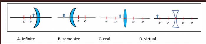 2F
1F
2F
A. infinite
B. same size
C. real
D. virtual
