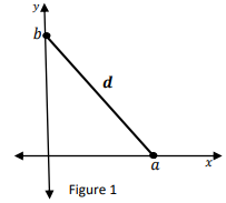 b
d
а
Figure 1
