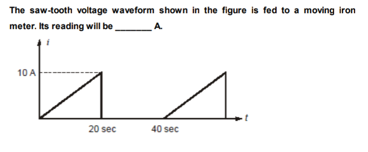 The saw-tooth voltage waveform shown in the figure is fed to a moving iron
meter. Its reading will be
A.
10 A
1.
20 sec
40 sec
