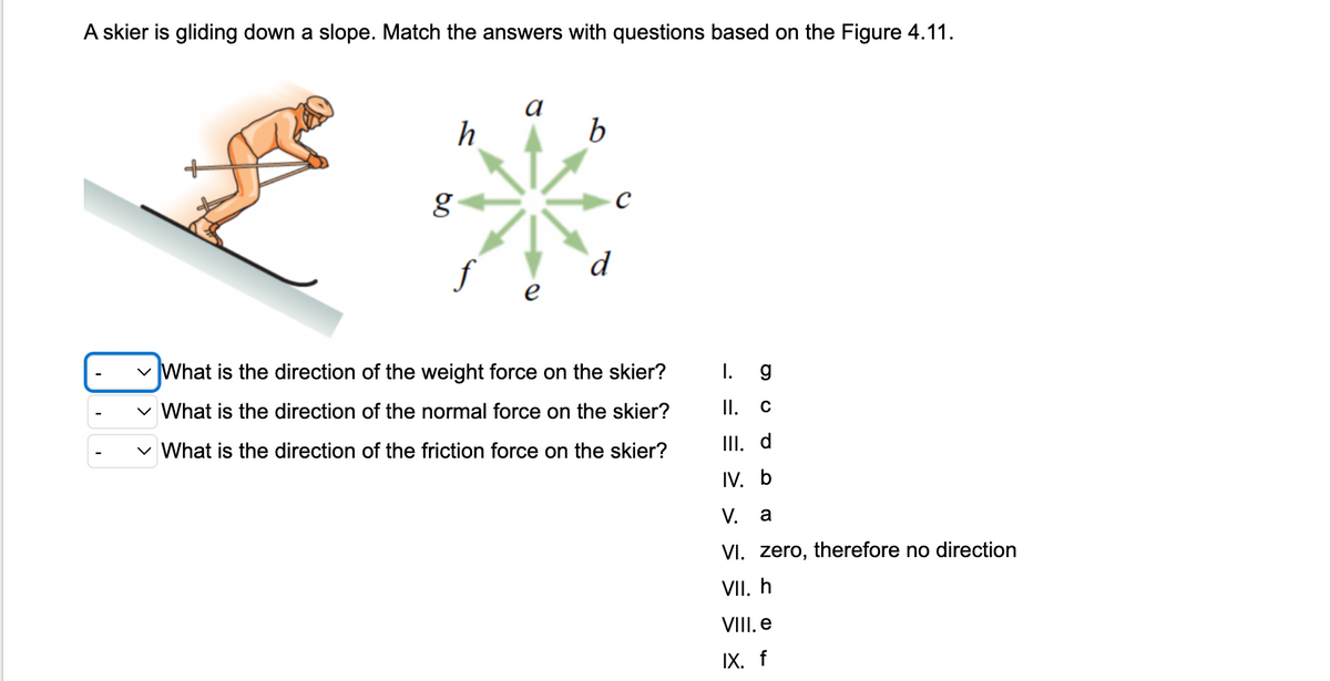 **Understanding Forces Acting on a Skier**

A skier is gliding down a slope. Match the answers with the questions based on Figure 4.11.

### Diagram Explanation:
The diagram includes a skier and a set of arrows labeled (a) to (h) around a point, representing various directions of forces that may act on the skier. 

### Questions:

1. **What is the direction of the weight force on the skier?**
2. **What is the direction of the normal force on the skier?**
3. **What is the direction of the friction force on the skier?**

### Choices:
I. g  
II. c  
III. d  
IV. b  
V. a  
VI. zero, therefore no direction  
VII. h  
VIII. e  
IX. f  

### How to Match:
Using the Figure 4.11, answer the questions by matching the respective force directions to the options provided.

**Note:** The arrows labeled from (a) to (h) represent different possible directions of forces. Ensure you understand the force vectors:
   - Weight force typically acts downward due to gravity.
   - Normal force is perpendicular to the surface.
   - Friction force opposes the motion along the surface.

Analyze the forces based on these principles to answer the questions correctly.