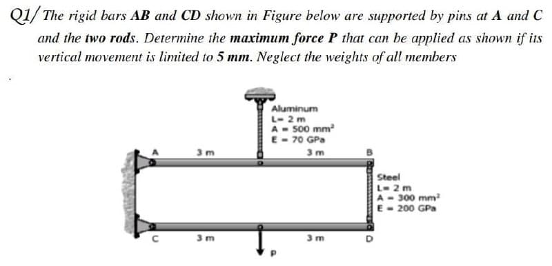 Q1/ The rigid bars AB and CD shown in Figure below are supported by pins at A and C
and the two rods. Determine the maximum force P that can be applied as shown if its
vertical movement is limited to 5 mm. Neglect the weights of all members
Aluminum
L- 2 m
A- 500 mm
E- 70 GPa
3 m
3m
Steel
L- 2 m
A- 300 mm
E- 200 GPa
3 m
3 m
