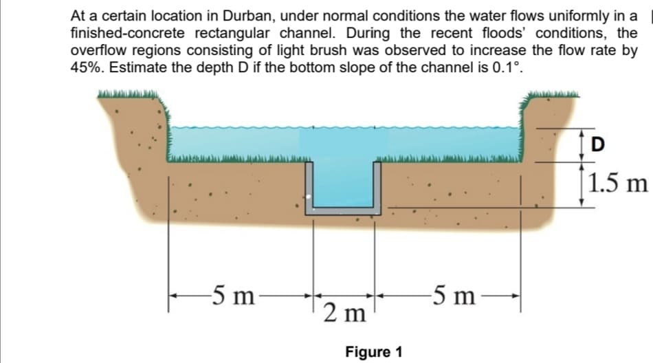 At a certain location in Durban, under normal conditions the water flows uniformly in a
finished-concrete rectangular channel. During the recent floods' conditions, the
overflow regions consisting of light brush was observed to increase the flow rate by
45%. Estimate the depth D if the bottom slope of the channel is 0.1°.
D
1.5 m
-5 m
-5 m
2 m
Figure 1