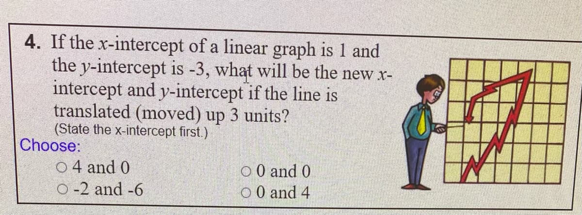 4. If the x-intercept of a linear graph is 1 and
the y-intercept is -3, what will be the new x-
intercept and y-intercept if the line is
translated (moved) up 3 units?
(State the x-intercept first.)
Choose:
0 4 and 0
O -2 and -6
0 0 and 0
o 0 and 4
