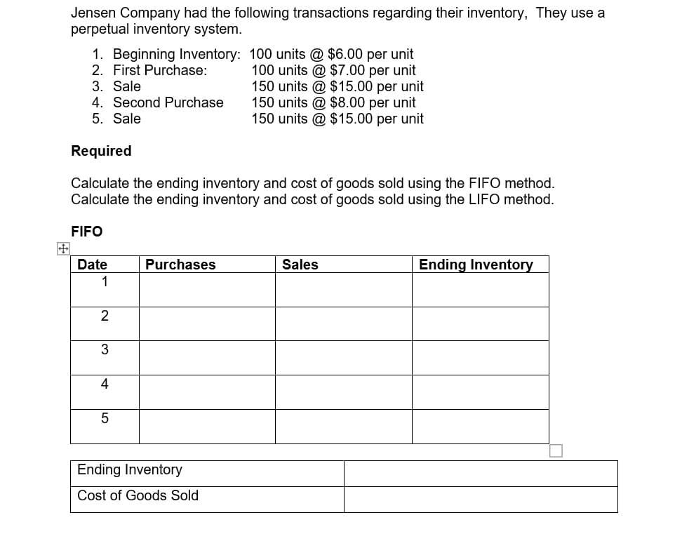 Jensen Company had the following transactions regarding their inventory, They use a
perpetual inventory system.
1. Beginning Inventory: 100 units @ $6.00 per unit
100 units @ $7.00 per unit
150 units @ $15.00 per unit
150 units @ $8.00 per unit
150 units @ $15.00 per unit
2. First Purchase:
3. Sale
4. Second Purchase
5. Sale
Required
Calculate the ending inventory and cost of goods sold using the FIFO method.
Calculate the ending inventory and cost of goods sold using the LIFO method.
FIFO
Date
Purchases
Sales
Ending Inventory
1
2
3
4
Ending Inventory
Cost of Goods Sold
