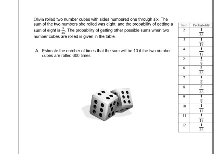 Olivia rolled two number cubes with sides numbered one through six. The
sum of the two numbers she rolled was eight, and the probability of getting a
sum of eight is The probability of getting other possible sums when two
number cubes are rolled is given in the table.
Sum
Probability
36
3
1
18
1
A. Estimate the number of times that the sum will be 10 if the two number
cubes are rolled 600 times.
4
12
6.
36
1
8
36
9.
1
10
1.
12
11
18
12
1.
36
