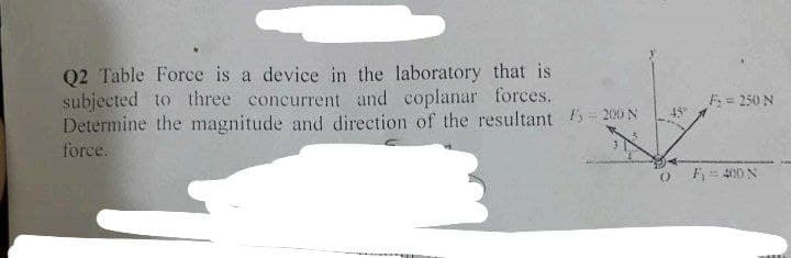 Q2 Table Force is a device in the laboratory that is
subjected to three concurrent and coplanar forces.
Determine the magnitude and direction of the resultant F>=200 N
force.
F= 250 N
F= 400 N