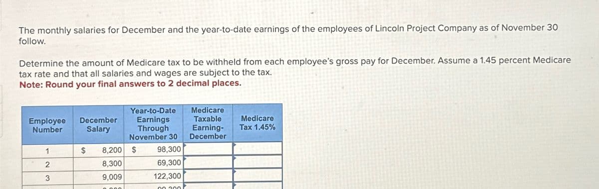 The monthly salaries for December and the year-to-date earnings of the employees of Lincoln Project Company as of November 30
follow.
Determine the amount of Medicare tax to be withheld from each employee's gross pay for December. Assume a 1.45 percent Medicare
tax rate and that all salaries and wages are subject to the tax.
Note: Round your final answers to 2 decimal places.
Employee
Number
December
Salary
Year-to-Date
Earnings
Medicare
Taxable
Medicare
Through
Earning-
Tax 1.45%
November 30
December
1
$
8,200
$
98,300
2
8,300
69,300
3
9,009
122,300
00:20