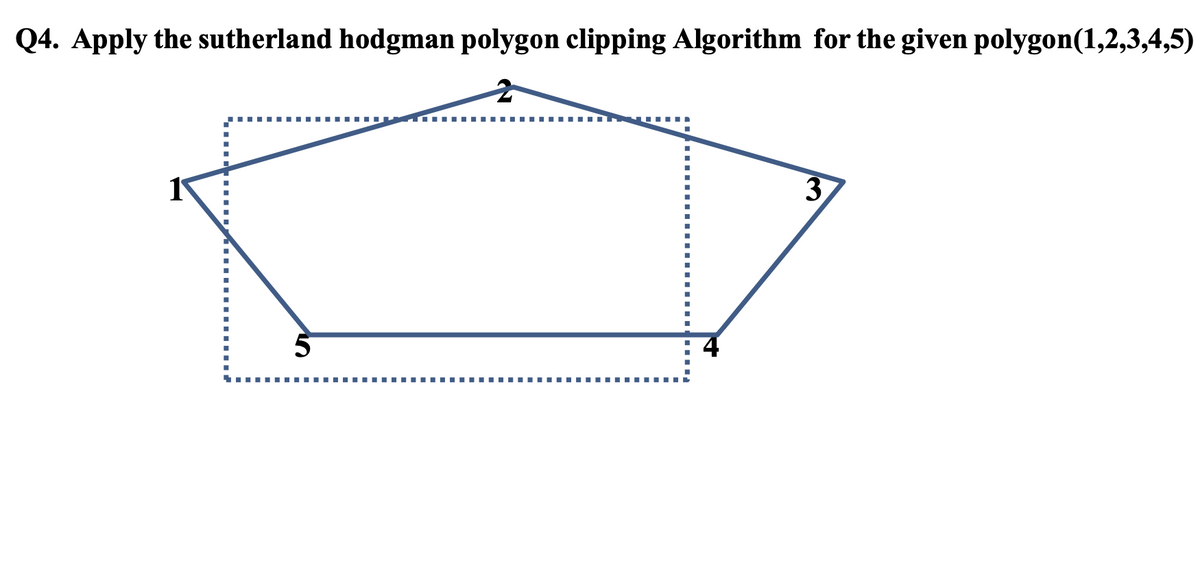 Q4. Apply the sutherland hodgman polygon clipping Algorithm for the given polygon(1,2,3,4,5)
|.... ...-.- .. TI ..
3
