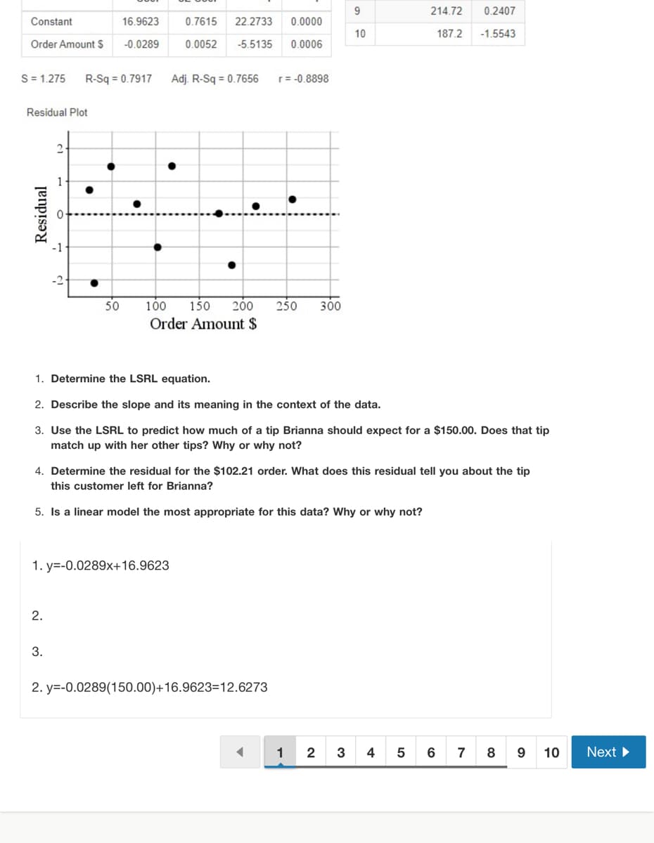 9
214.72
0.2407
Constant
16.9623
0.7615
22.2733
0.0000
10
187.2
-1.5543
Order Amount $
-0.0289
0.0052
-5.5135
0.0006
S= 1.275
R-Sq = 0.7917
Adj. R-Sq = 0.7656
r= -0.8898
Residual Plot
1
-2
50
100
150
200
250
300
Order Amount $
1. Determine the LSRL equation.
2. Describe the slope and its meaning in the context of the data.
3. Use the LSRL to predict how much of a tip Brianna should expect for a $150.00. Does that tip
match up with her other tips? Why or why not?
4. Determine the residual for the $102.21 order. What does this residual tell you about the tip
this customer left for Brianna?
5. Is a linear model the most appropriate for this data? Why or why not?
1. y=-0.0289x+16.9623
2.
3.
2. y=-0.0289(150.00)+16.9623=12.6273
1
3
4
7
8
9
10
Next
Residual
