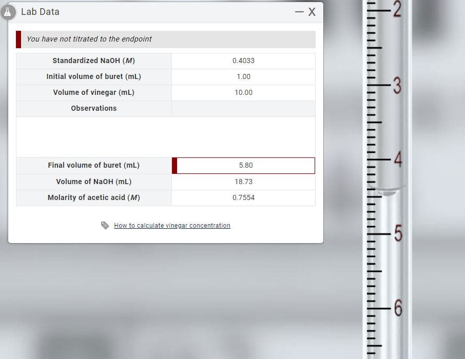 A Lab Data
- X
You have not titrated to the endpoint
Standardized NaOH (M)
0.4033
Initial volume of buret (mL)
1.00
-3
Volume of vinegar (mL)
10.00
Observations
Final volume of buret (mL)
5.80
Volume of NaOH (mL)
18.73
Molarity of acetic acid (M)
0.7554
How to calculate vinegar concentration
5
