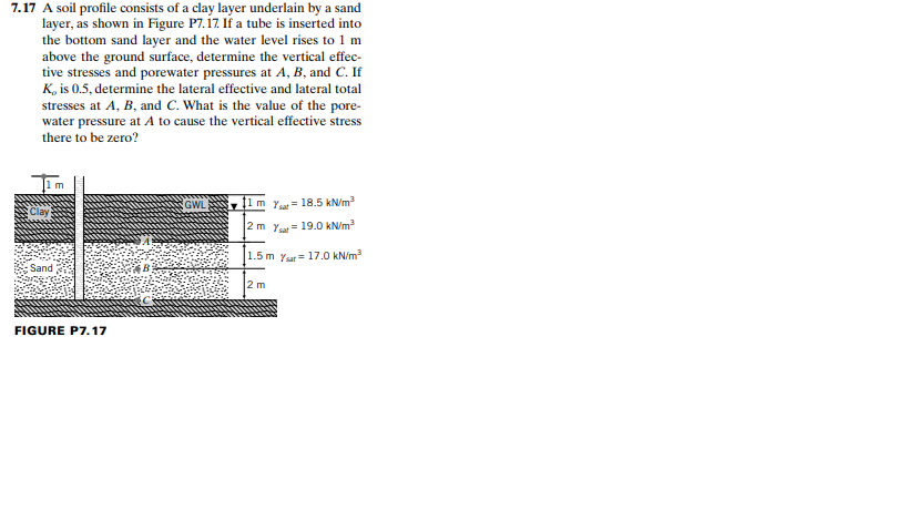 7.17 A soil profile consists of a clay layer underlain by a sand
layer, as shown in Figure P7.17 If a tube is inserted into
the bottom sand layer and the water level rises to 1 m
above the ground surface, determine the vertical effec-
tive stresses and porewater pressures at A, B, and C. If
K, is 0.5, determine the lateral effective and lateral total
stresses at A, B, and C. What is the value of the pore-
water pressure at A to cause the vertical effective stress
there to be zero?
GWL
|1 m Y- 18.5 kN/m
Clay
2m Yu- 19.0 kN/m
1.5 m Yur=17.0 kN/m
Sand
2m
E
