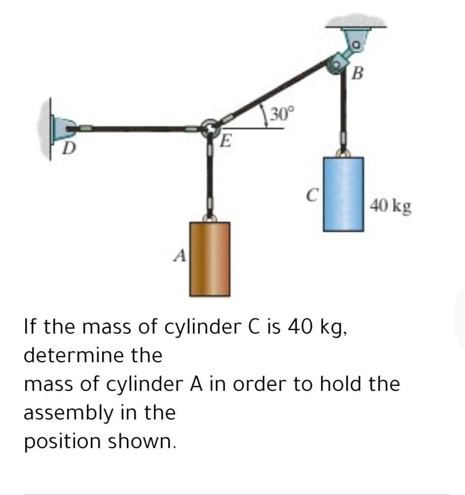 B
30°
E
C
40 kg
A
If the mass of cylinder C is 40 kg,
determine the
mass of cylinder A in order to hold the
assembly in the
position shown.
