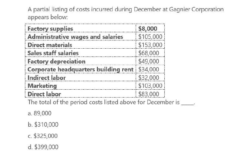 A partial listing of costs incurred during December at Gagnier Corporation
appears below:
Factory supplies
$8,000
Administrative wages and salaries
$105,000
Direct materials
$153,000
Sales staff salaries
$68,000
Factory depreciation
$49,000
Corporate headquarters building rent $34,000.
Indirect labor
Marketing
Direct labor
$32,000
$103,000
$83,000
The total of the period costs listed above for December is
a. 89,000
b. $310,000
c. $325,000
d. $399,000