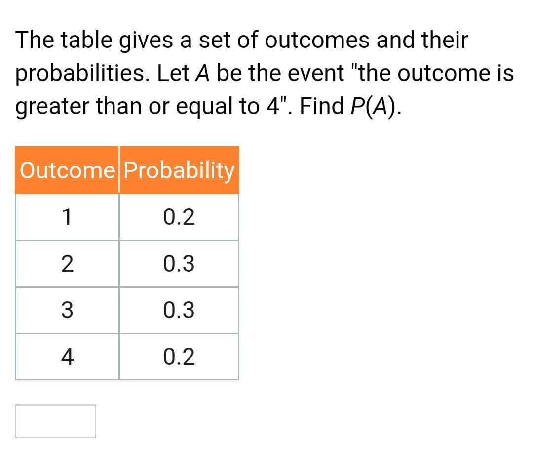 The table gives a set of outcomes and their
probabilities. Let A be the event "the outcome is
greater than or equal to 4". Find P(A).
Outcome Probability
1
0.2
0.3
3
0.3
4
0.2
