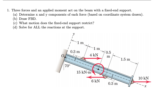 1. Three forces and an applied moment act on the beam with a fixed-end support.
(a) Determine x and y components of each force (based on coordinate system drawn).
(b) Draw FBD.
(c) What motion does the fixed-end support restrict?
(d) Solve for ALL the reactions at the support.
m
1 m
0.3 m
0.5
4 kN
m
1.5 m
70°
15 kN-m
10 kN
6 kN
0.3 m
