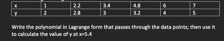 1
2.2
3.4
4.8
7
2.8
3
3.2
4
5
Write the polynomial in Lagrange form that passes through the data points; then use it
to calculate the value of y at x=5.4
