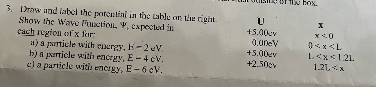 Of the boX.
3. Draw and label the potential in the table on the right.
Show the Wave Function, Y, expected in
each region ofx for:
a) a particle with energy, E = 2 eV.
b) a particle with energy, E = 4 eV.
c) a particle with energy, E = 6 eV.
U
X
+5.00ev
0.00eV
X < 0
0<x<L
L<x<1.2L
+5.00ev
+2.50ev
1.2L<x
