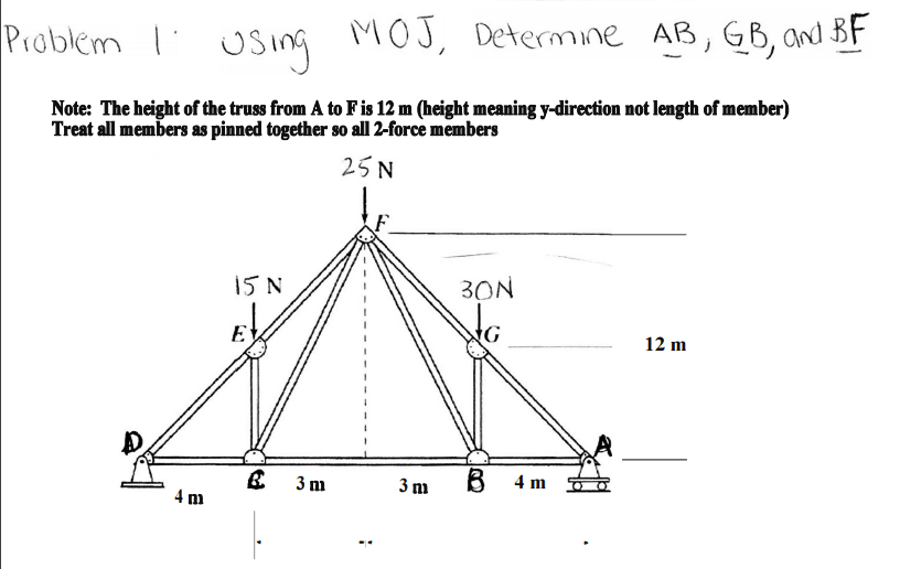 Problem 1
Using
MOJ, Determine AB, GB, and BF
Note: The height of the truss from A to Fis 12 m (height meaning y-direction not length of member)
Treat all members as pinned together so all 2-force members
25 N
15 N
30N
E
12 m
B
4 m
3 m
3 ni
4 m
