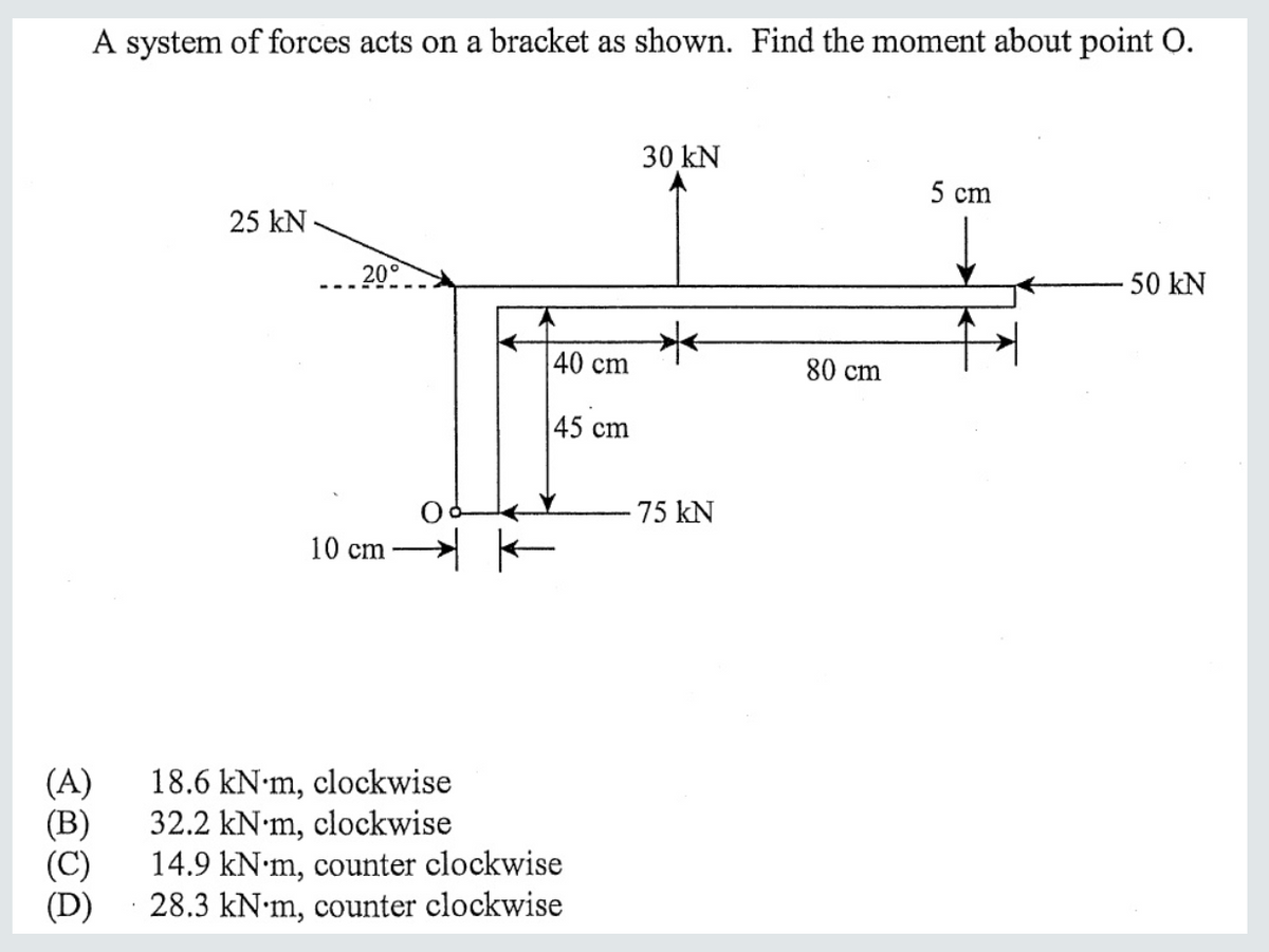 A system of forces acts on a bracket as shown. Find the moment about point O.
30 kN
5 cm
25 kN
20°
50 kN
40 cm
80 cm
45 cm
75 kN
10 cm -
(A)
(В)
(C)
18.6 kN m, clockwise
32.2 kN m, clockwise
14.9 kN'm, counter clockwise
28.3 kN'm, counter clockwise
