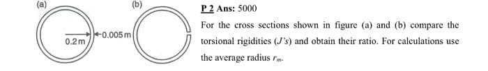 P2 Ans: 5000
For the cross sections shown in figure (a) and (b) compare the
+0.005 m
0.2m
torsional rigidities (J's) and obtain their ratio. For calculations use
the average radius rm.
