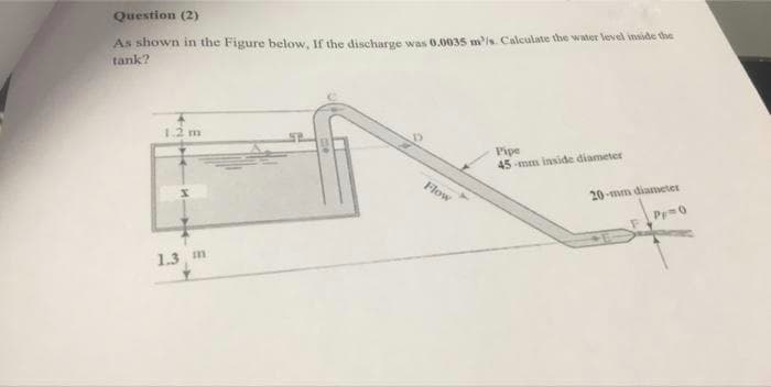 Question (2)
As shown in the Figure below, If the discharge was 0.0035 m'/s. Calculate the water level inside the
tank?
1.2 m
Pipe
45 -mm inside diameter
Flow
20-mm diametes
Pp 0
1.3 m
