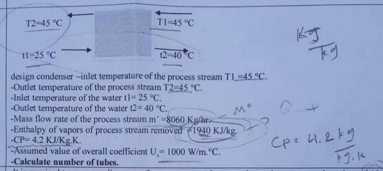 T2-45 °C
tl=25 °C
T1=45 °C
12-40 °C
design condenser -inlet temperature of the process stream T1 =45 °C.
-Outlet temperature of the process stream T2-45 °C.
-Inlet temperature of the water t1= 25 °C.
-Outlet temperature of the water 12- 40 °C.
-Mass flow rate of the process stream m' -8060 Kg/hr.
-Enthalpy of vapors of process stream removed 1940 KJ/kg.
-CP= 4.2 KJ/Kg.K.
-Assumed value of overall coefficient U= 1000 W/m. °C.
-Calculate number of tubes.
Mo
CP= 4.2 ky
FJ.K