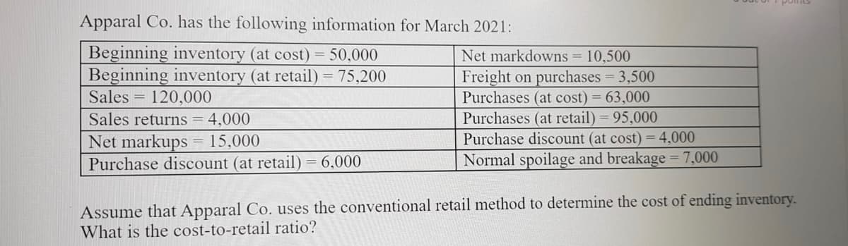 Apparal Co. has the following information for March 2021:
Beginning inventory (at cost) = 50,000
Beginning inventory (at retail) = 75,200
Sales = 120,000
Net markdowns = 10,500
Freight on purchases = 3,500
Purchases (at cost) = 63,000
Purchases (at retail) = 95,000
Purchase discount (at cost) = 4,000
Normal spoilage and breakage =7,000
Sales returns = 4,000
Net markups = 15,000
Purchase discount (at retail) = 6,000
Assume that Apparal Co. uses the conventional retail method to determine the cost of ending inventory.
What is the cost-to-retail ratio?
