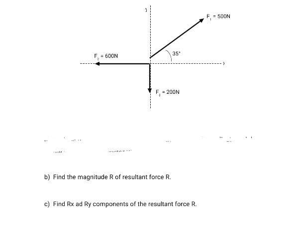 = 500N
35
F, = 600N
-->
F,
= 200N
b) Find the magnitude R of resultant force R.
c) Find Rx ad Ry components of the resultant force R.
F,
