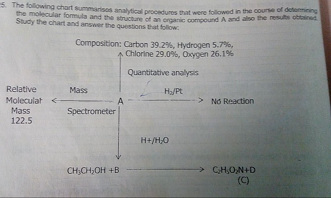 25. The foliowng chart summarises analytical procedures that were followed in the couse of delemining
the molecuar fomula and the stTacture of an organic comoound A and also the results obtained.
Study the cnart and answer the questions that follovE.
Composition: Carbon 39.2%, Hydrogen 5.7%,
A Chlorine 29,0%, Oxygen 26.1%
Quantitative analysis
Relative
Mass
Hz/Pt
Moleculat
A
No Reaction
Mass
Spectrometer
122.5
H+/H20
CH,O,N+D
(C)
CH;CH2OH +B
