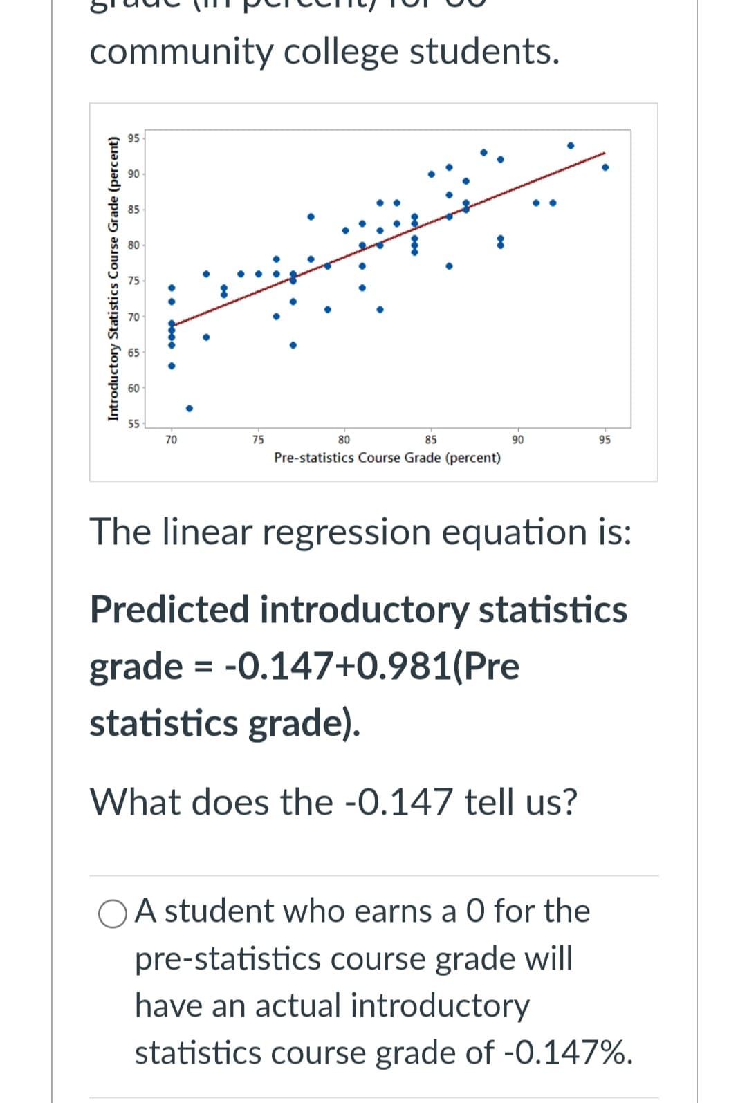 community college students.
5
5
Introductory Statistics Course Grade (percent)
5
ហ
55
70
75
85
Pre-statistics Course Grade (percent)
80
90
95
The linear regression equation is:
Predicted introductory statistics
grade = -0.147+0.981(Pre
statistics grade).
What does the -0.147 tell us?
A student who earns a O for the
pre-statistics course grade will
have an actual introductory
statistics course grade of -0.147%.