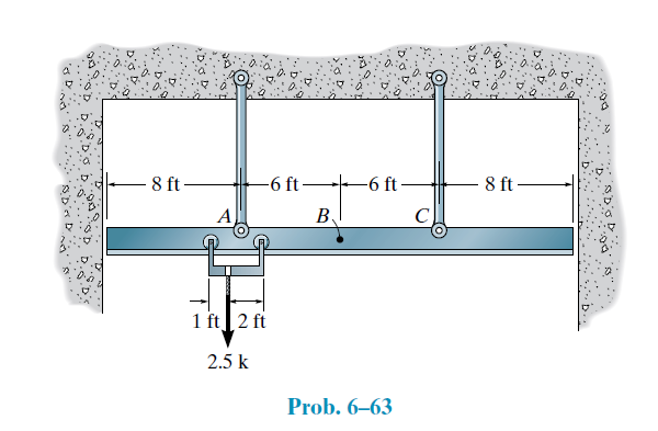 8 ft
-6 ft
6 ft-
- 8 ft
A
B.
1 ft 2 ft
2.5 k
Prob. 6–63
