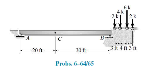 6 k
4 k
2 k
2 k
A
C
В
- 30 ft-
3 ft 4 ft 3 ft
-20 ft
Probs. 6–64/65
