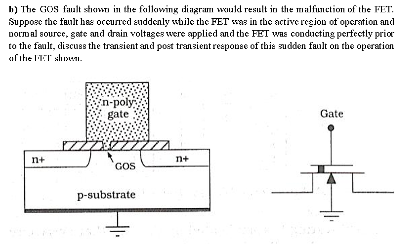 b) The GOS fault shown in the following diagram would result in the malfunction of the FET.
Suppose the fault has occurred suddenly while the FET was in the active region of operation and
normal source, gate and drain voltages were applied and the FET was conducting perfectly prior
to the fault, discuss the transient and post transient response of this sudden fault on the operation
of the FET shown.
n-poly:
gate
Gate
n+
n+
GOS
p-substrate
