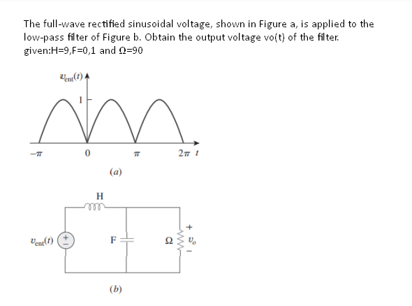 The full-wave rectified sinusoidal voltage, shown in Figure a, is applied to the
low-pass filter of Figure b. Obtain the output voltage vo(t) of the filter.
given:H=9,F=0,1 and 0=90
Vent (1) A
m
(a)
Vent(1)
H
F
(b)
2T 1
www