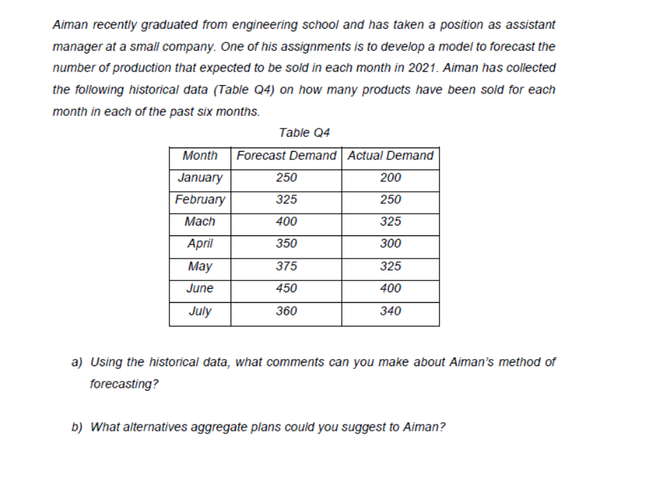 Aiman recently graduated from engineering school and has taken a position as assistant
manager at a small company. One of his assignments is to develop a model to forecast the
number of production that expected to be sold in each month in 2021. Aiman has collected
the following historical data (Table Q4) on how many products have been sold for each
month in each of the past six months.
Table Q4
Month
Forecast Demand Actual Demand
January
250
200
February
325
250
Mach
400
325
Аpril
350
300
May
375
325
June
450
400
July
360
340
a) Using the historical data, what comments can you make about Aiman's method of
forecasting?
b) What alternatives aggregate plans could you suggest to Aiman?
