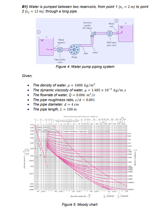 B1) Water is pumped between two reservoirs, from point 1 (2, = 2 m) to point
2 (z, = 12 m), through a long pipe.
Screwed
Sharp
regular
90 elbow
esit
Sharp
Half-open
gate valve
entrance
bend
ripe
Pump
Open gkbe
alve
Figure 4: Water pump piping system
Given,
The density of water, p = 1000 kg/m
The dynamic viscosity of water, u = 1.485 x 10-3 kg/m.s
The flowrate of water, Q = 0.006 m²/s
The pipe roughness ratio, e/d = 0.001
The pipe diameter, d = 4 cm
The pipe length, L = 100 m
Va ci dater, in
Vo of
009 HLamin-
eeetfTransition-
Conplete atlece, gh pipes
Hool
Ho00
0.00
:0,008
H0.006
0,000
0.001
0.0006
C0,0006
0.0004
0.0001
0.000a5
Reyldh aher Re
-0.000
Figure 5: Moody chart
