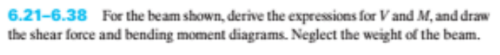 6.21-6.38 For the beam shown, derive the expressions for V and M, and draw
the shear force and bending moment diagrams. Neglect the weight of the beam.
