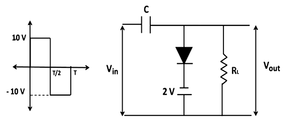 10 V
扣
T/2 T
- 10 V
Vin
C
2V.
R₁
Vout