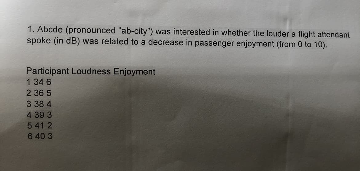 1. Abcde (pronounced "ab-city") was interested in whether the louder a flight attendant
spoke (in dB) was related to a decrease in passenger enjoyment (from 0 to 10).
Participant Loudness Enjoyment
1 34 6
2 36 5
3 38 4
4 39 3
5 41 2
6 40 3
