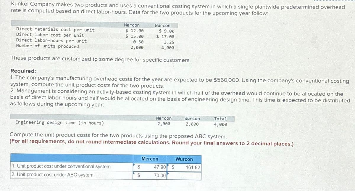 Kunkel Company makes two products and uses a conventional costing system in which a single plantwide predetermined overhead
rate is computed based on direct labor-hours. Data for the two products for the upcoming year follow:
Direct materials cost per unit
Direct labor cost per unit
Direct labor-hours per unit
Number of units produced
Mercon
$ 12.00
Wurcon
$ 9.00
$ 15.00
0.50
$ 17.00
3.25
2,000
4,000
These products are customized to some degree for specific customers.
Required:
1. The company's manufacturing overhead costs for the year are expected to be $560,000. Using the company's conventional costing
system, compute the unit product costs for the two products.
2. Management is considering an activity-based costing system in which half of the overhead would continue to be allocated on the
basis of direct labor-hours and half would be allocated on the basis of engineering design time. This time is expected to be distributed
as follows during the upcoming year:
Engineering design time (in hours)
Mercon
2,000
Wurcon
Total
2,000
4,000
Compute the unit product costs for the two products using the proposed ABC system.
(For all requirements, do not round intermediate calculations. Round your final answers to 2 decimal places.)
Mercon
Wurcon
1. Unit product cost under conventional system
$
2. Unit product cost under ABC system
$
47.90 $
70.00
161.82