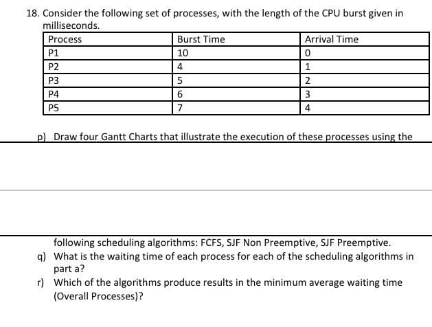 18. Consider the following set of processes, with the length of the CPU burst given in
milliseconds.
Process
P1
P2
P3
P4
P5
Burst Time
10
4
5
6
7
Arrival Time
0
1
2
3
4
p) Draw four Gantt Charts that illustrate the execution of these processes using the
following scheduling algorithms: FCFS, SJF Non Preemptive, SJF Preemptive.
q) What is the waiting time of each process for each of the scheduling algorithms in
part a?
r) Which of the algorithms produce results in the minimum average waiting time
(Overall Processes)?